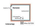 WineMaster WINE OUT25 X